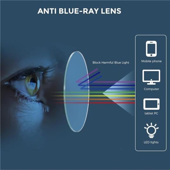 6-Pack Colorful Reading Glasses for Women With Matching Cases–Anti UV/Glare X1.0 - Picture 5 of 7